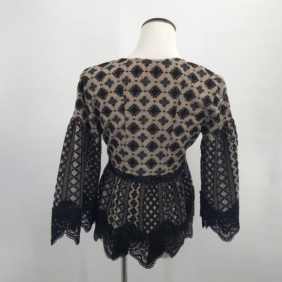 Kobi Halperin Cassandra Eyelet Peasant Blouse - Picture 6 of 8